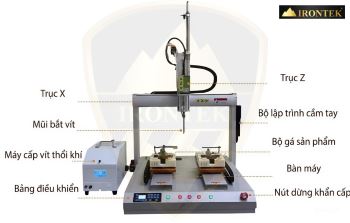 MÁY CẤY ĐINH VÍT CNC 2 BÀN LÀM VIỆC IR-600SC-2